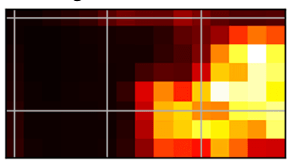 Side Channel Analysis Toolkit